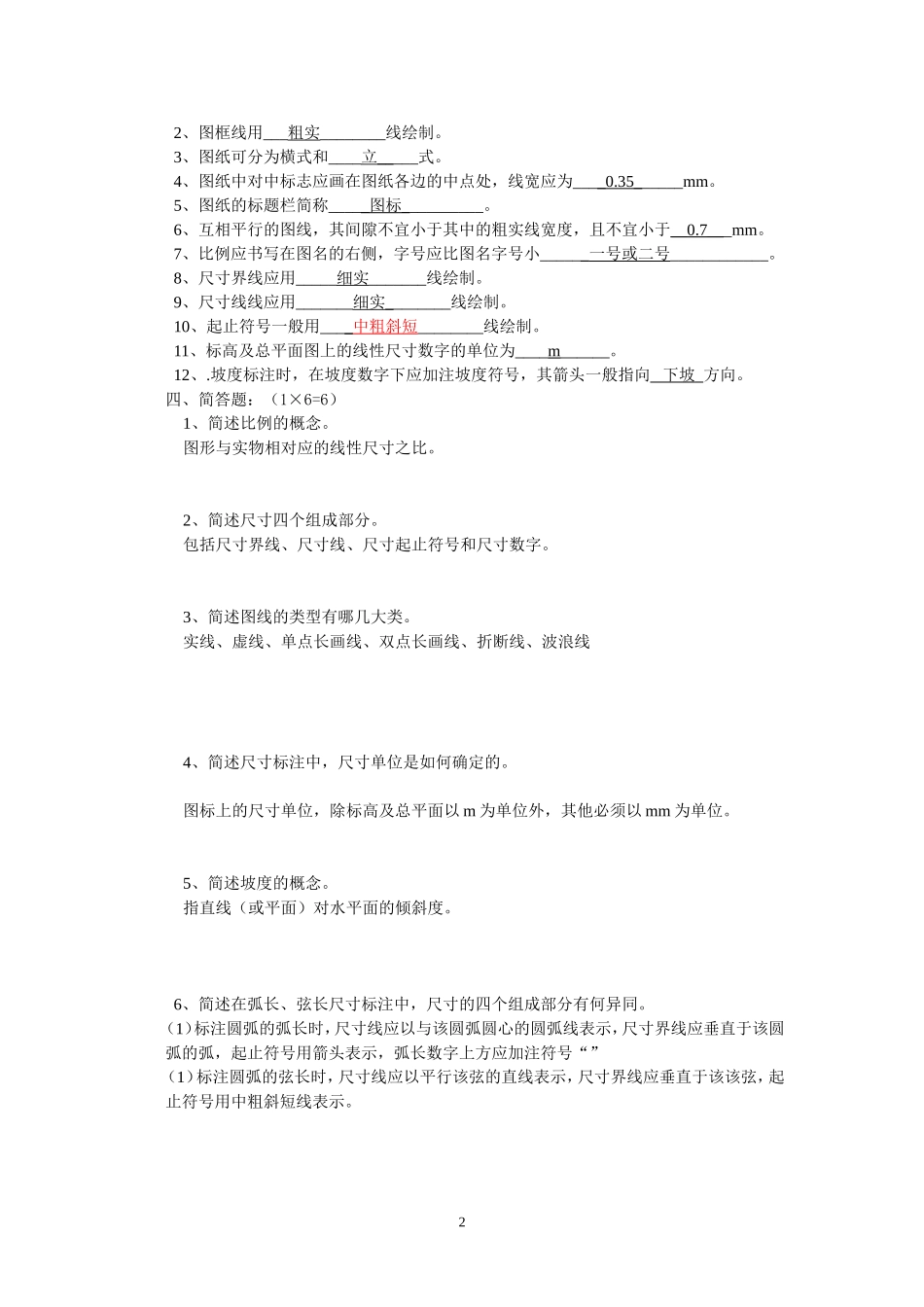 《建筑制图》学业水平测试题_第2页