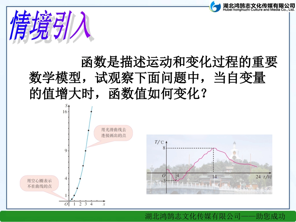 (课件)19.1.2_函数的图像(1)_第2页