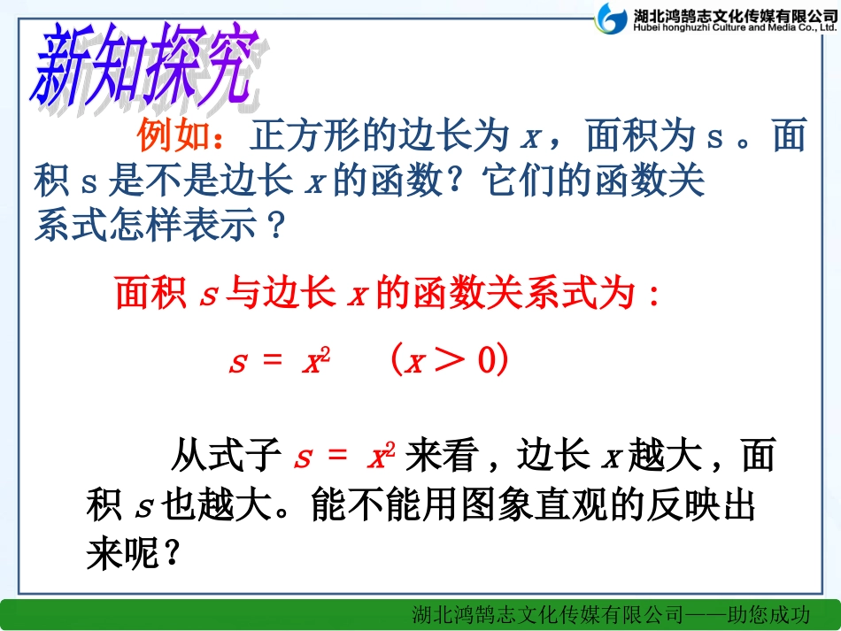 (课件)19.1.2_函数的图像(1)_第3页