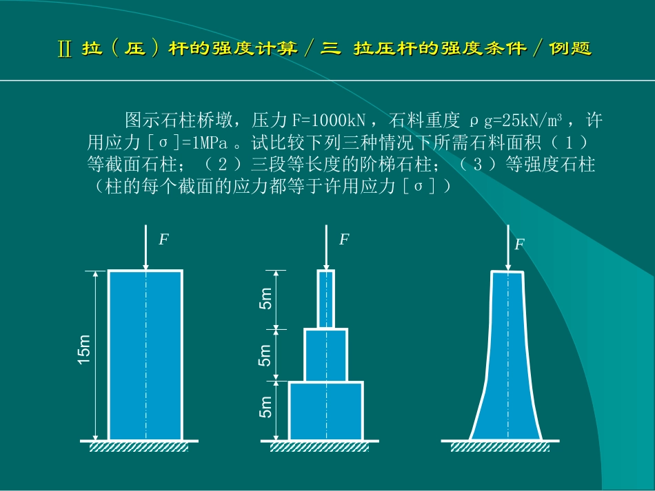 材料力学第二章习题课_第2页