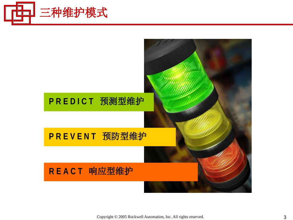 备件管理介绍_第3页