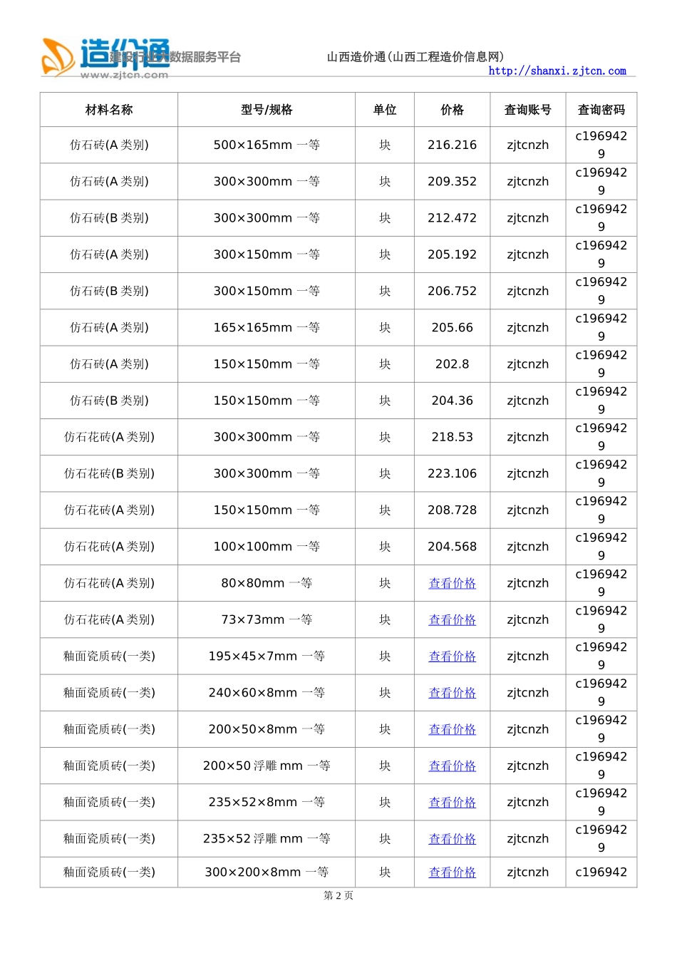 大同信息价,最新最全大同工程造价信息网信息价下载-造价通_第2页