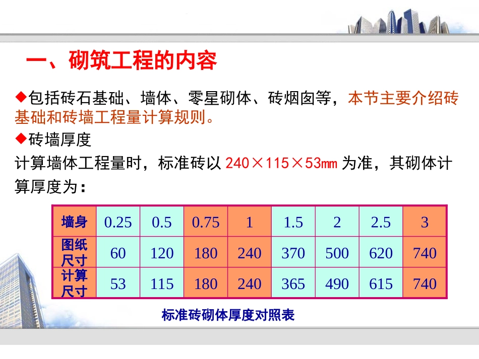 北京2012定额工程造价砌筑部分实例教学、砌筑工程量计算_第2页