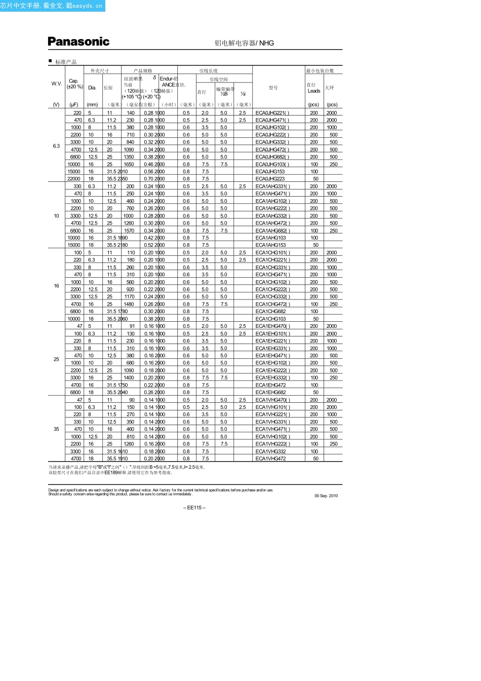 ECA2AHG101中文资料(panasonic)中文数据手册「EasyDatasheet - 矽搜」_第2页