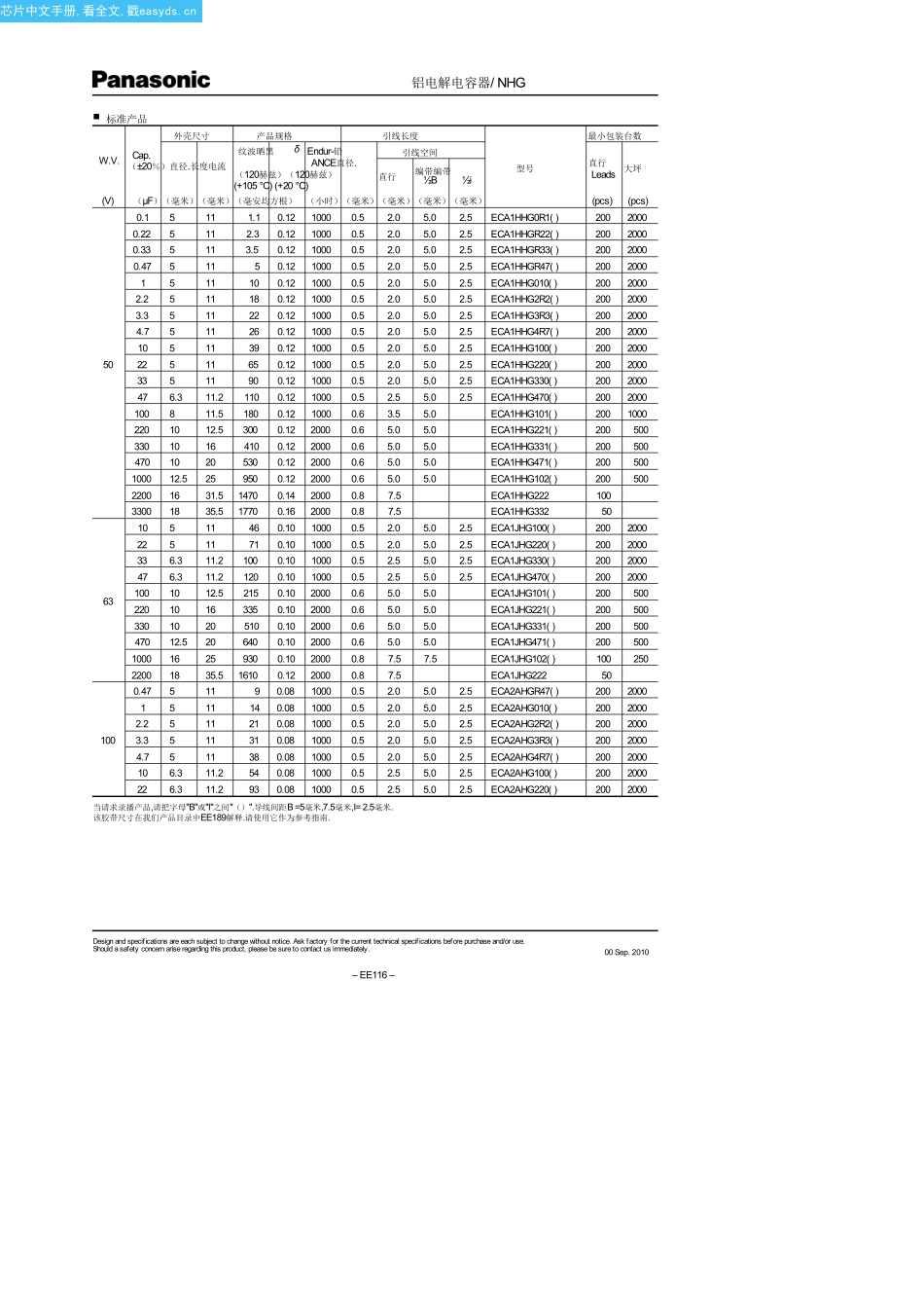 ECA2AHG101中文资料(panasonic)中文数据手册「EasyDatasheet - 矽搜」_第3页