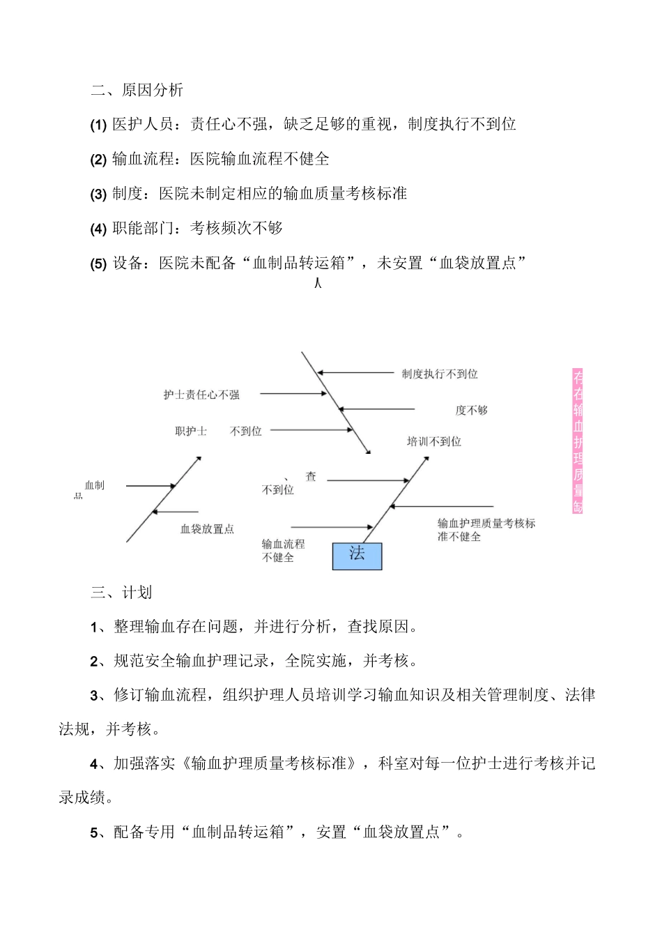 安全输血护理综合质量PDCA(持续改进)_第2页