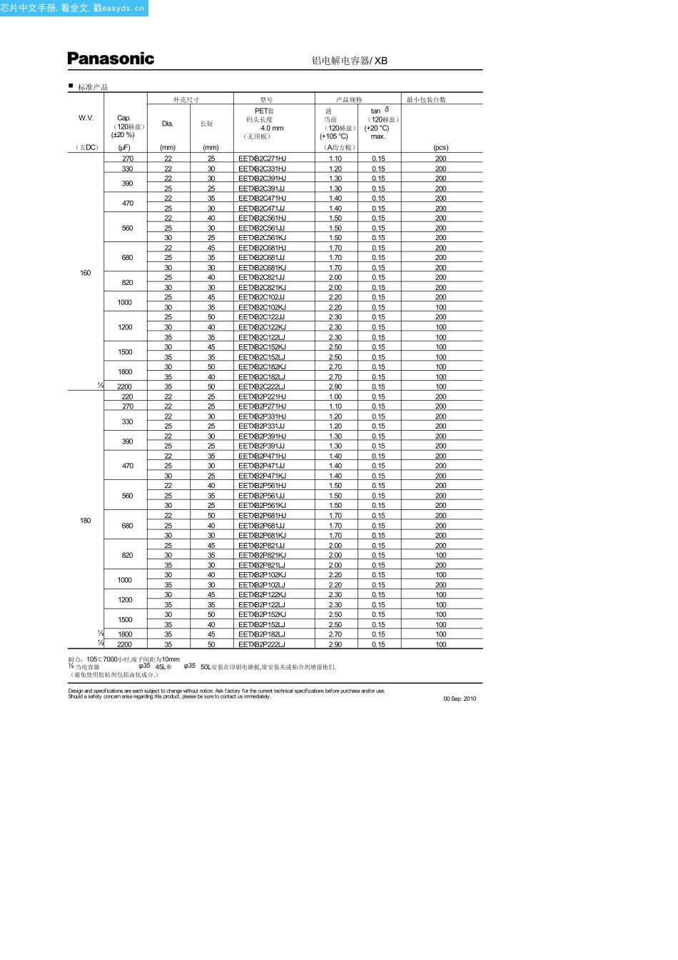 EETXB2V101JJ中文资料(panasonic)中文数据手册「EasyDatasheet - 矽搜」_第2页