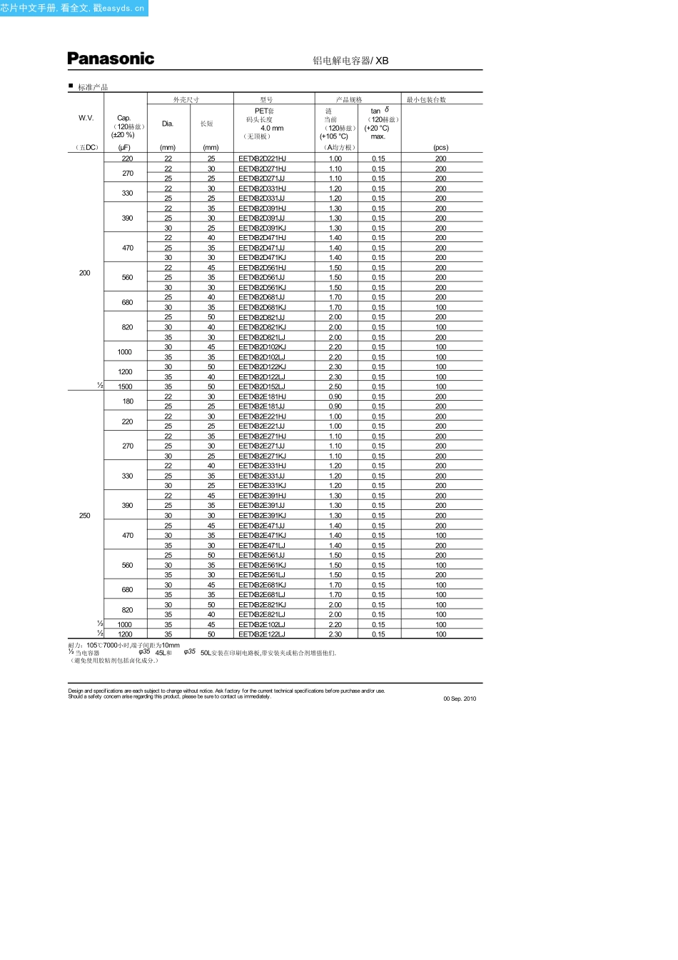 EETXB2V101JJ中文资料(panasonic)中文数据手册「EasyDatasheet - 矽搜」_第3页