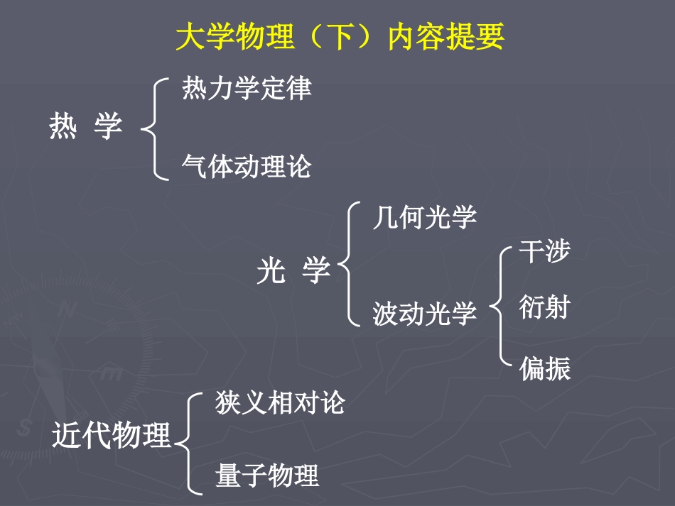 大学物理之热力学第一定律_第2页