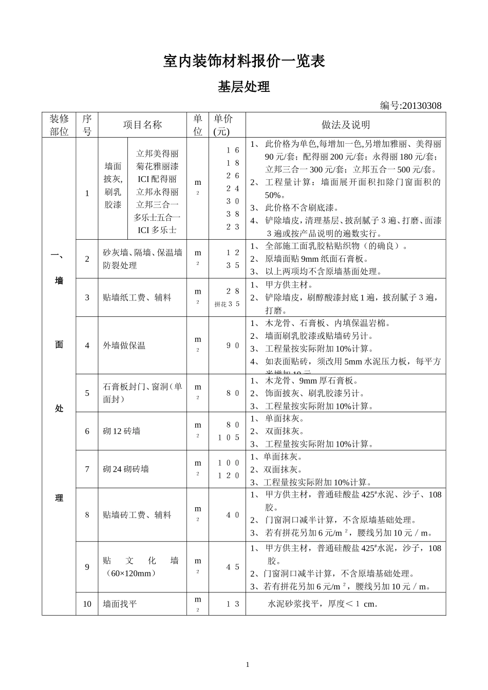 北京装修公司室内设计参考报价模板2014版_第1页