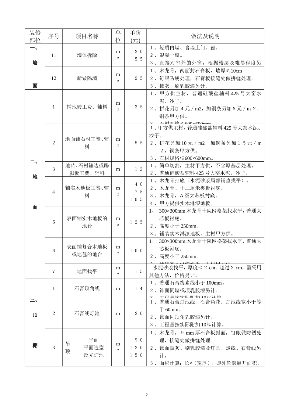 北京装修公司室内设计参考报价模板2014版_第2页