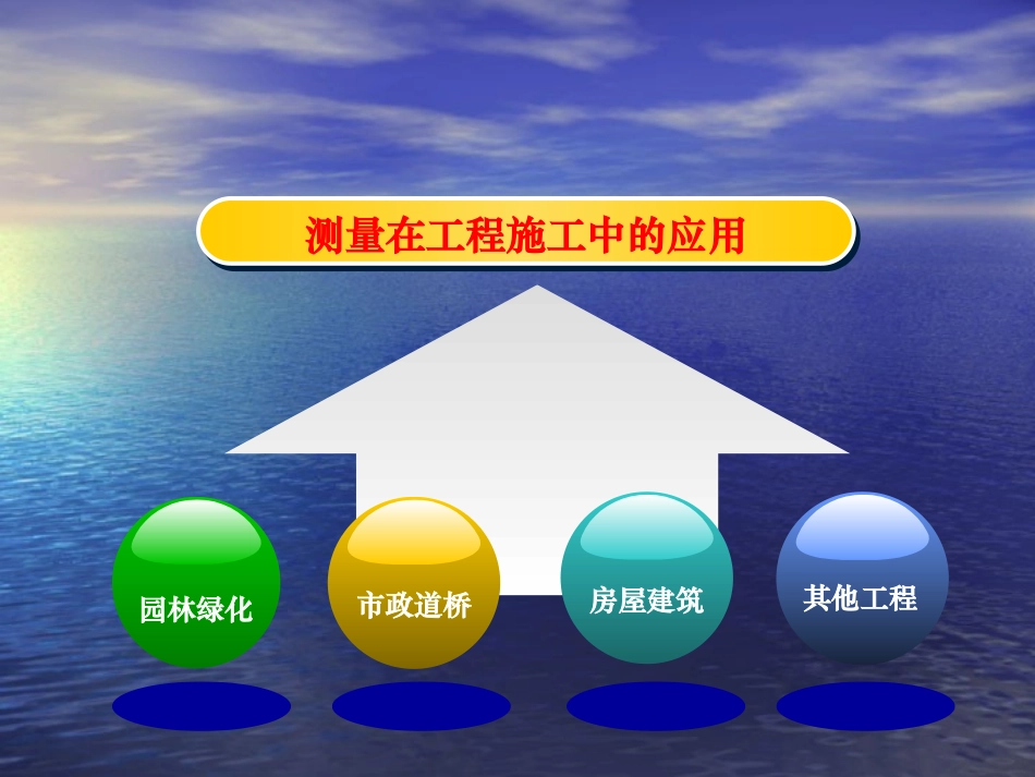 测量在工程施工中的应用PPT_第2页
