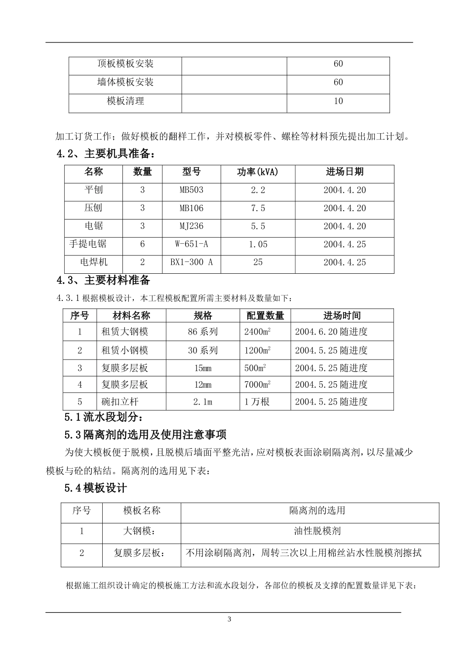 地下室现浇剪力墙结构工程模板施工方案_第3页