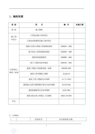 地下室现浇剪力墙结构工程模板施工方案