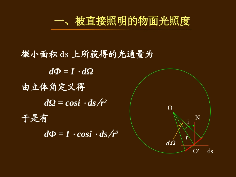 第6章 光照度的计算_第2页