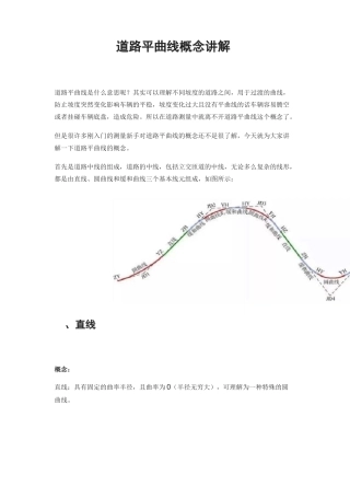 道路平曲线概念讲解