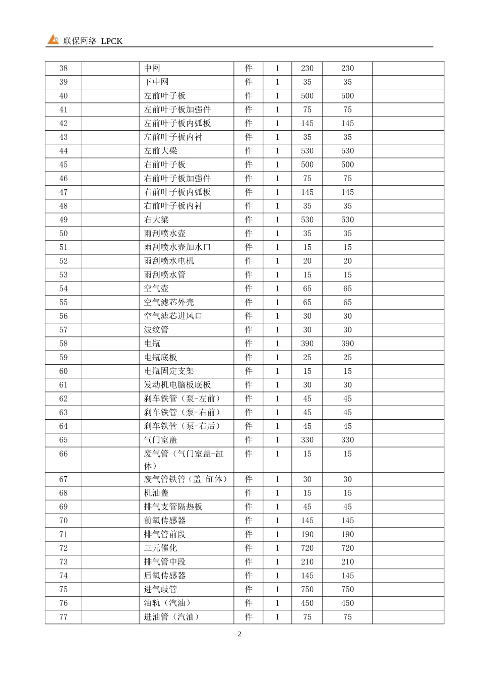 别克凯越SGM7168ATA配件价格_第2页