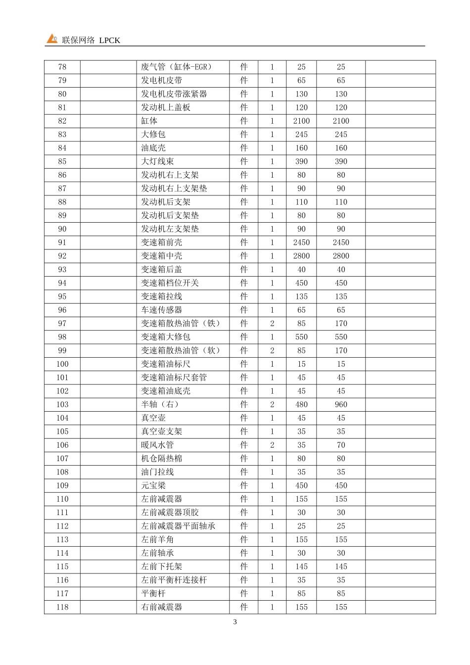 别克凯越SGM7168ATA配件价格_第3页