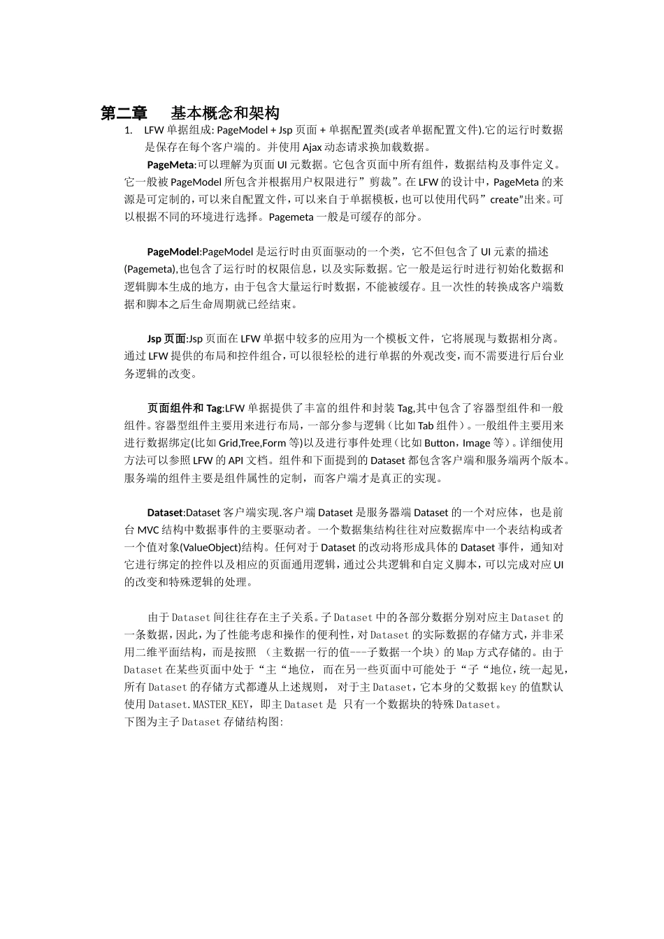 NCV55-LFW开发框架红皮书_第2页