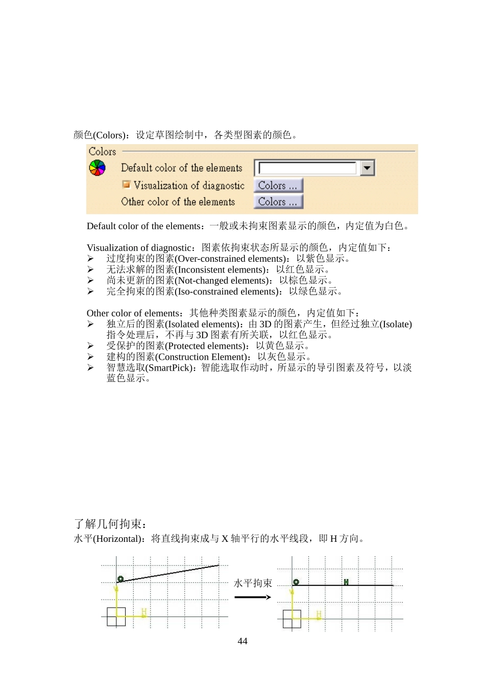 CATIA V5  2D草图编辑_第3页