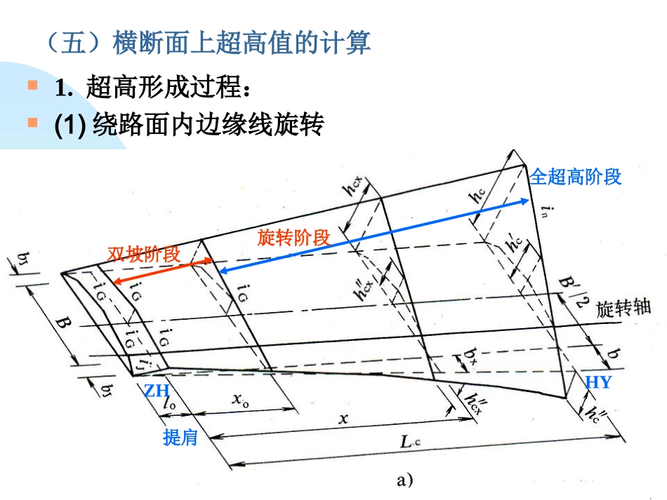 第4章 横断面设计5-6_第1页