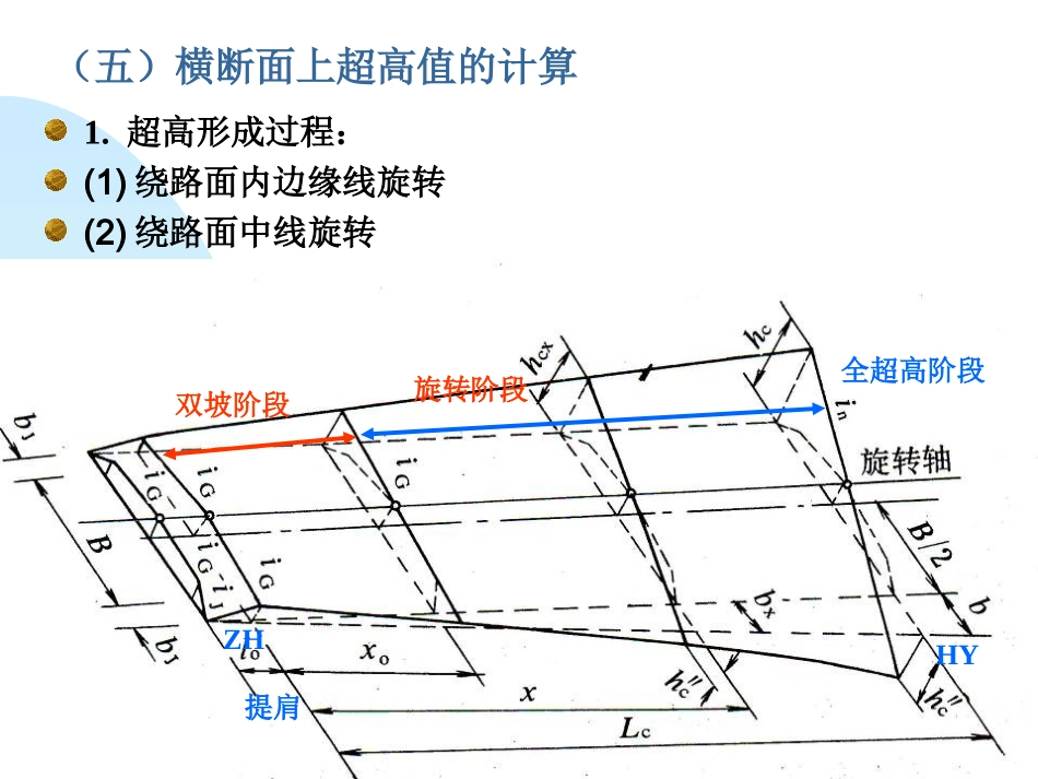 第4章 横断面设计5-6_第2页