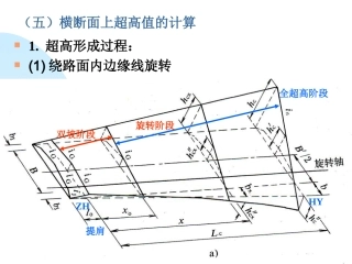 第4章 横断面设计5-6
