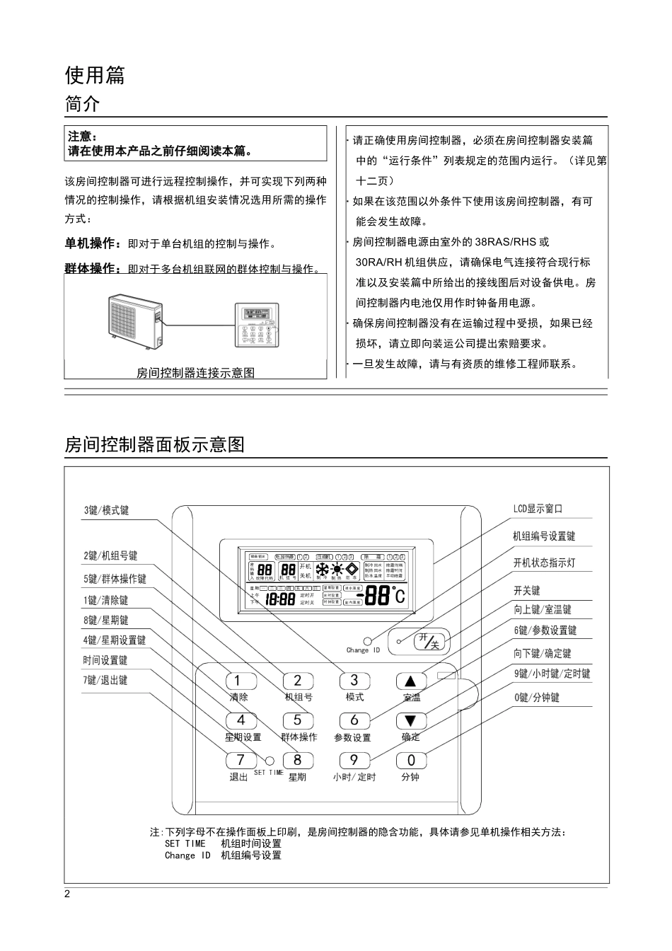 LCC1房间控制器(中)(L010123K71)_第2页