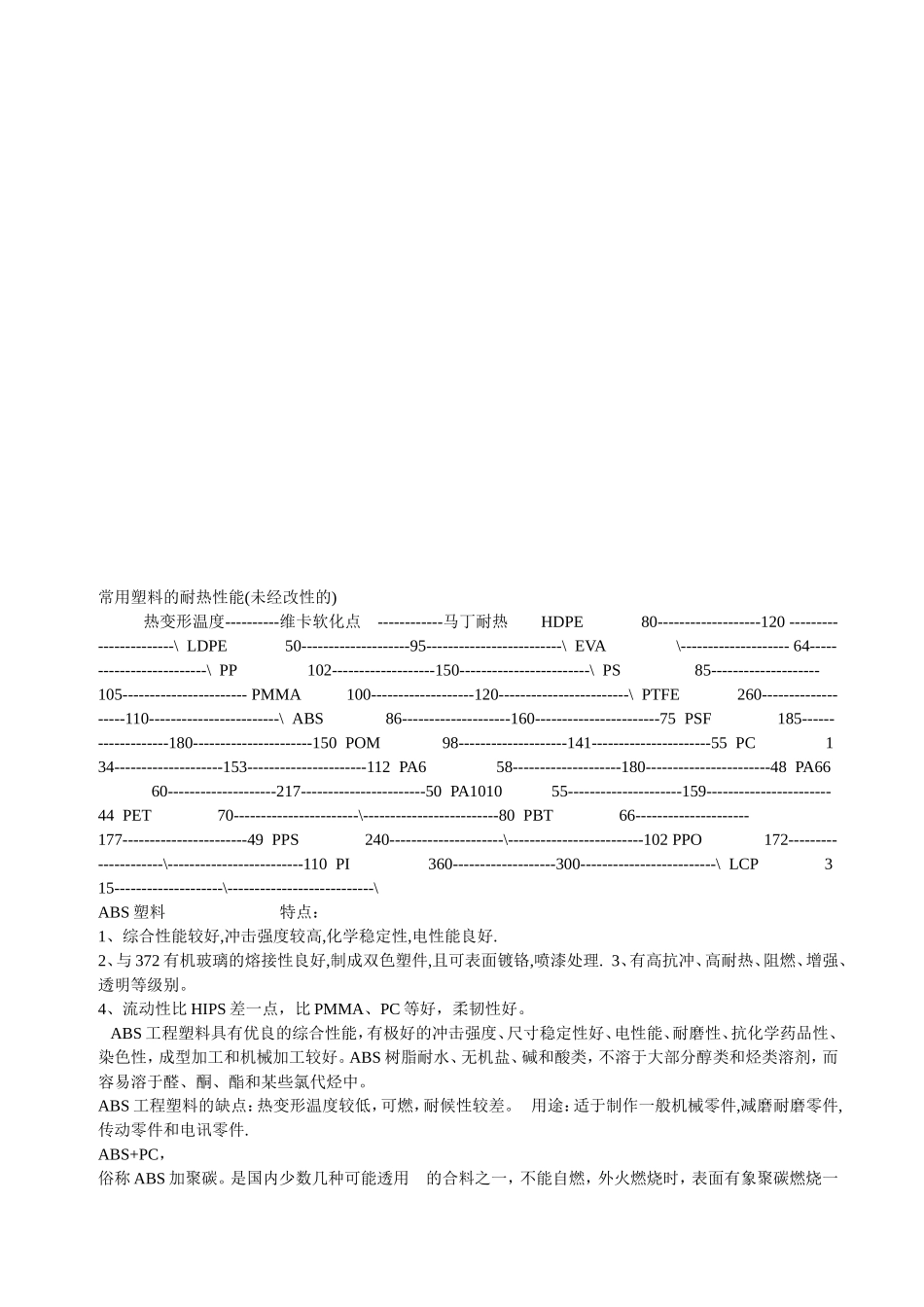 常用塑料热变形温度表_第3页