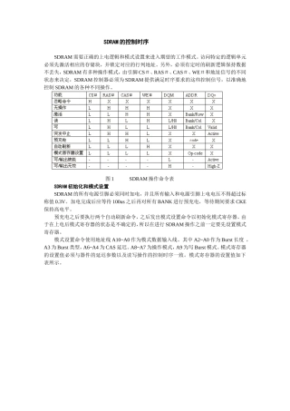 SDRAM控制器