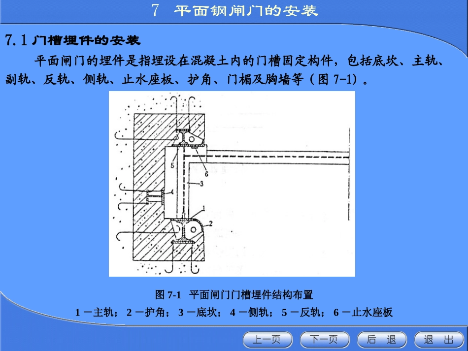 《金属结构制造与安装》第七章_平板钢闸门的安装_第2页