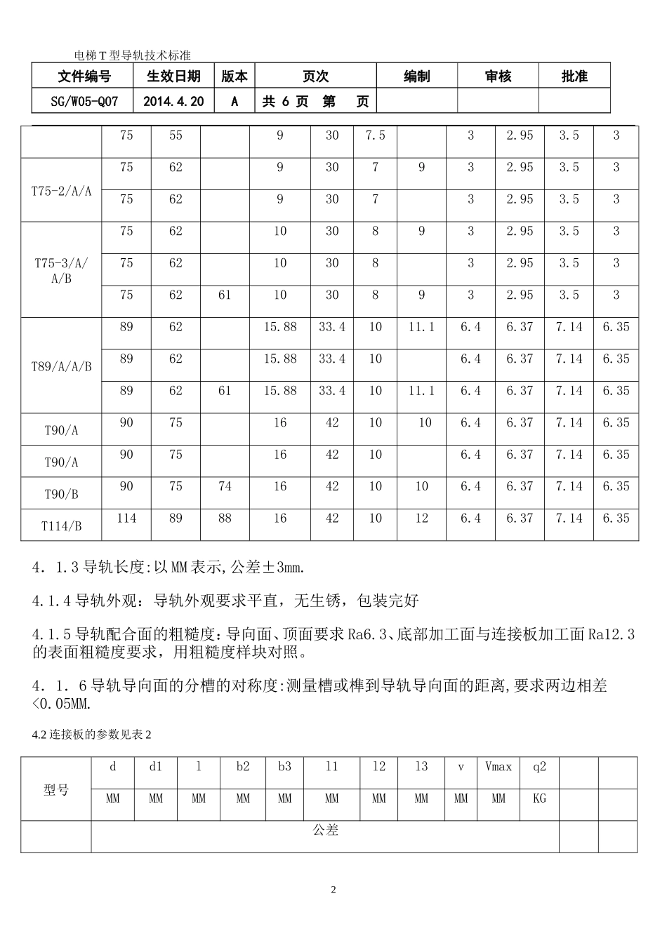 B-T型导检验规程_第2页