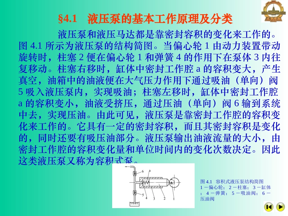 第4章  液压泵和液压马达_第2页