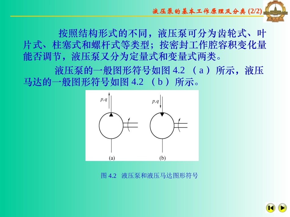 第4章  液压泵和液压马达_第3页