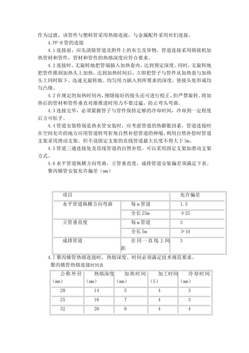 PPR管道安装施工工艺修改_第2页