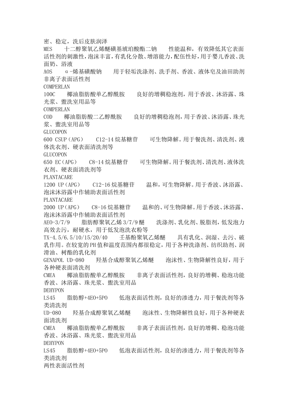 比较全的常用表面活性剂特性_第2页