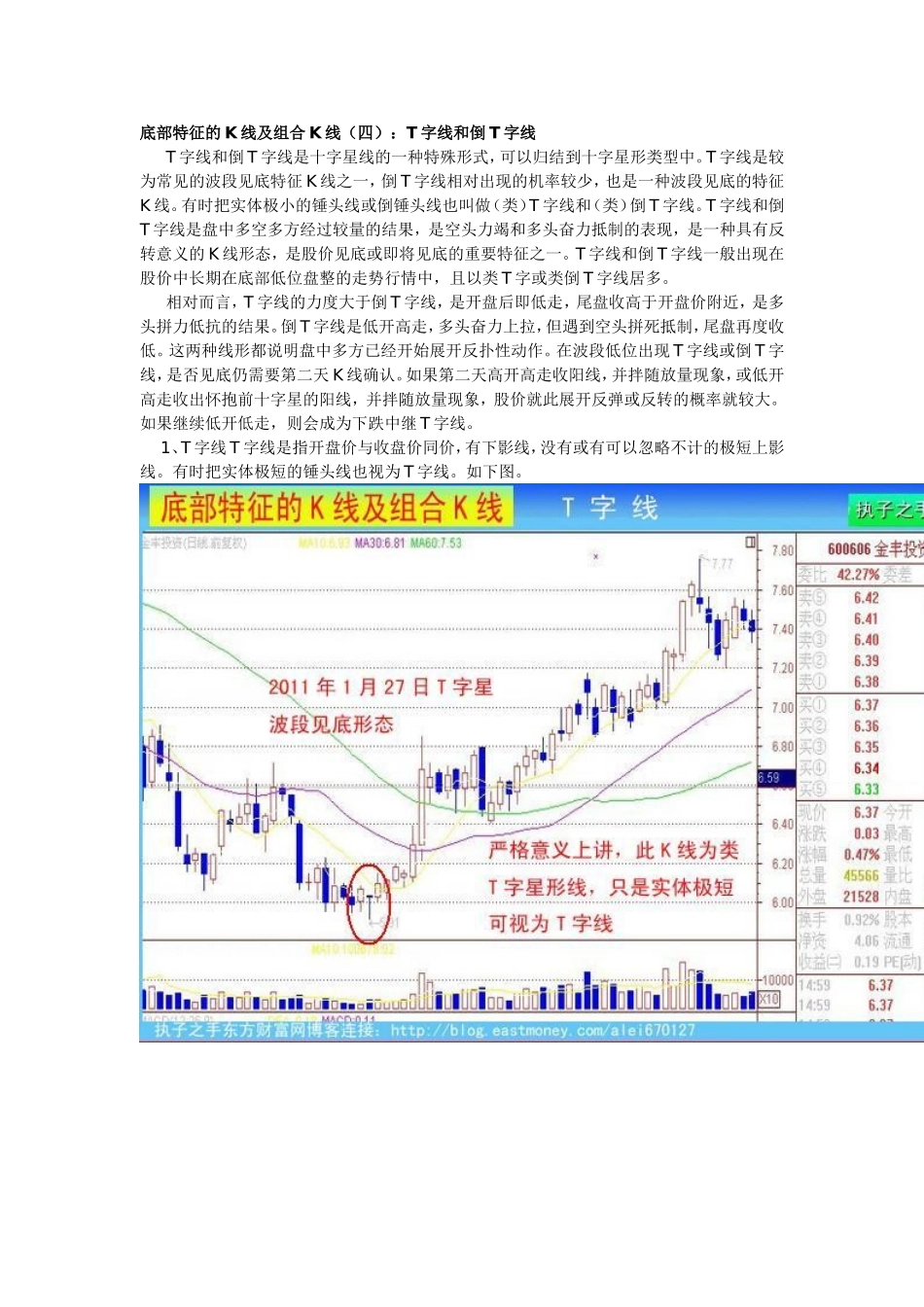 底部特征的K线及组合K线--T子线和倒T线_第1页