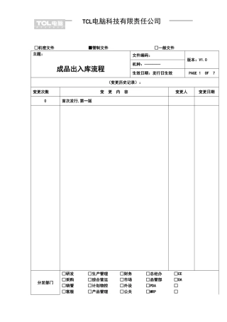 成品出入库流程