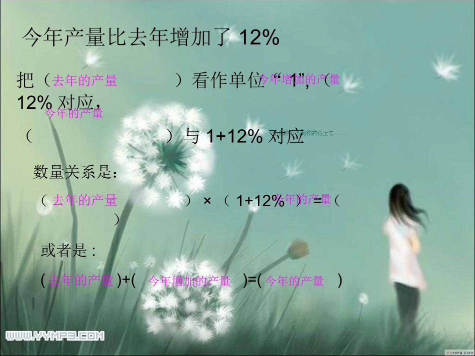 百分数应用题多(少)_第2页