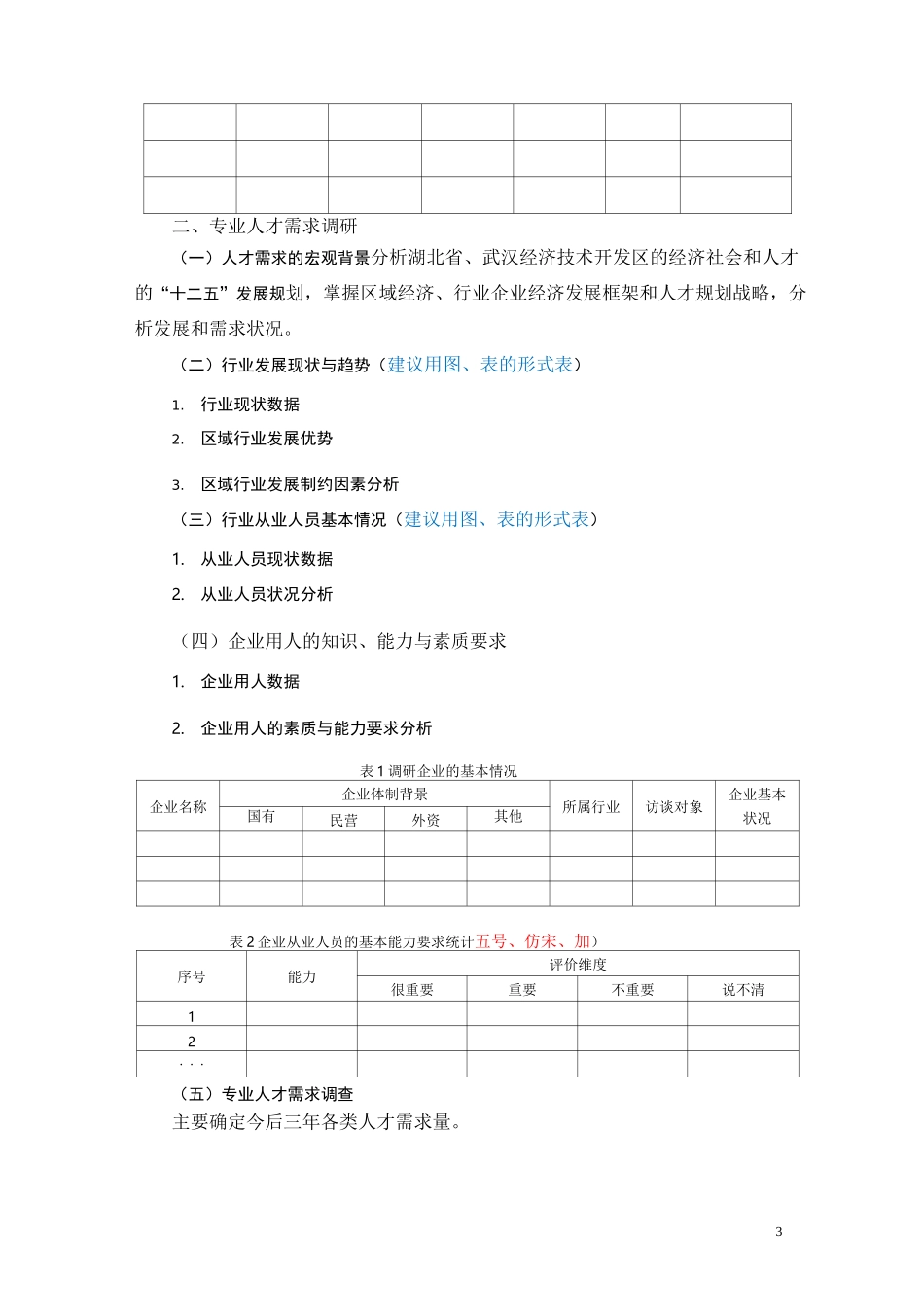 人才需求调研相关表格及报告模板_第3页