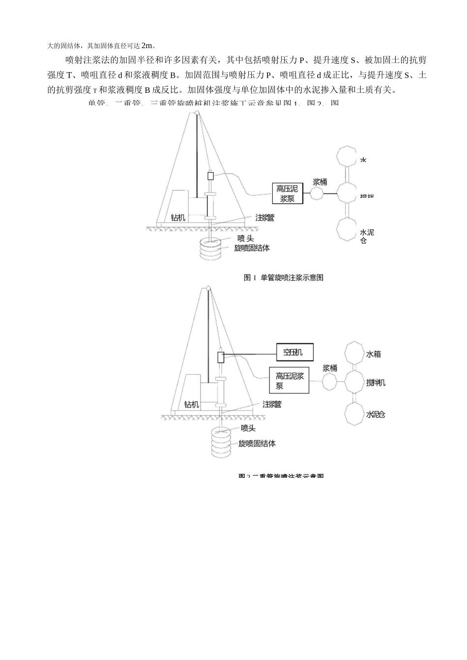 各类桩机施工说明_第2页
