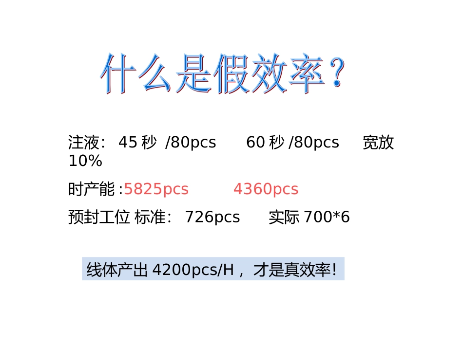 IE基本认识及IE七大手法-陈琳_第2页