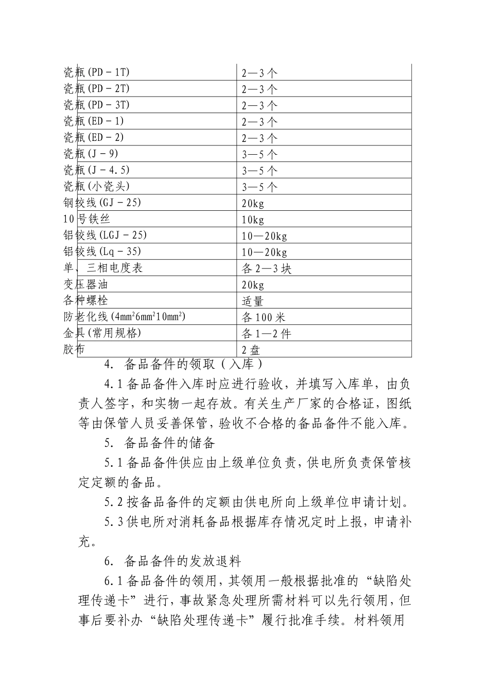 备品备件管理子系统包括_第3页