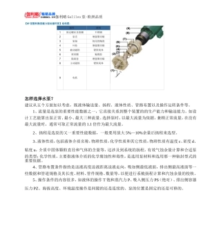 MP型塑料微型磁力驱动循环泵结构图
