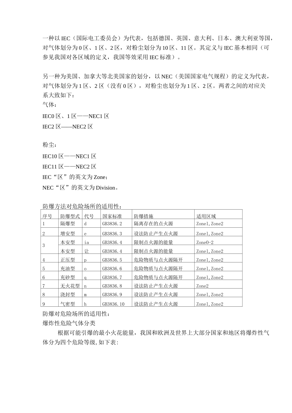 防爆等级的划分标准_第2页