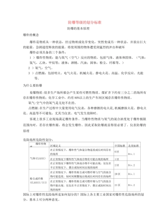 防爆等级的划分标准
