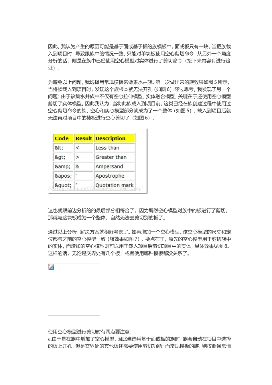 REVIT 建族心得体会_第3页