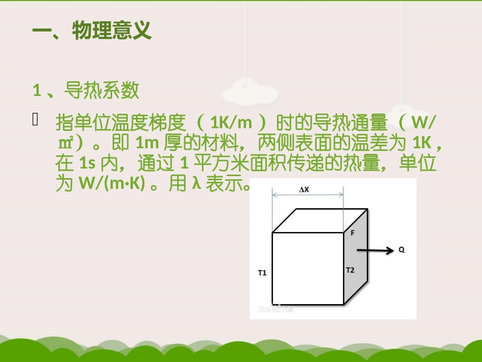 导热系数和传热系数的比较_第2页