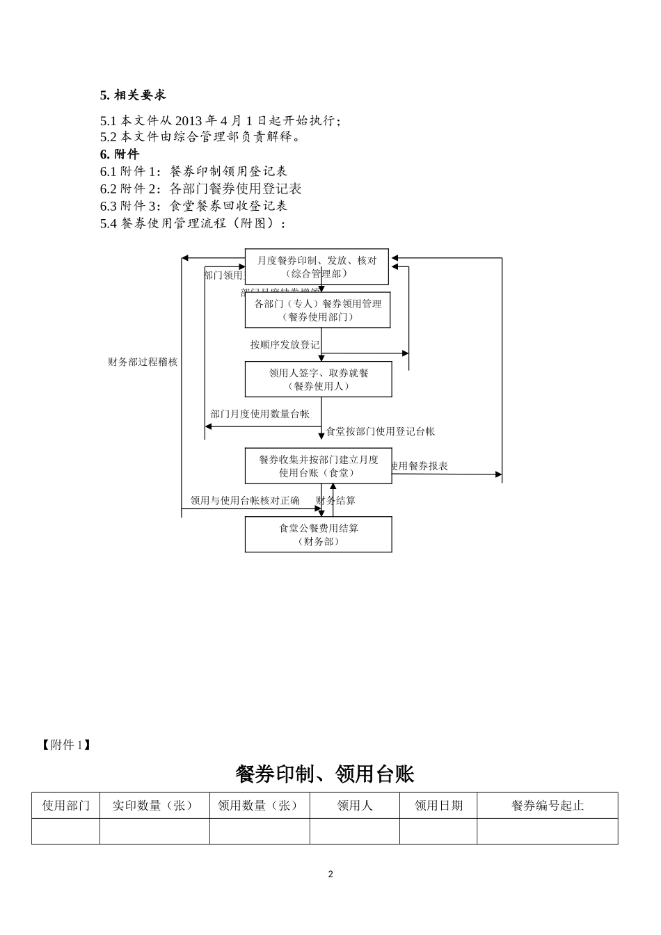 餐券使用管理制度_第2页