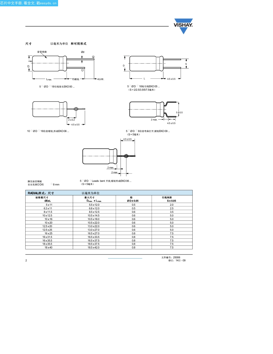 EKO00JG447C00中文资料(vishay)中文数据手册「EasyDatasheet - 矽搜」_第2页